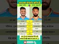 Axar Patel &amp; Varun Chakravarthy: Control and Confusion — India’s Spin Twins of Modern Cricket 🏏🔥