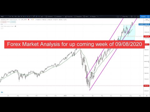 Forex Market Analysis for up coming week of 09/08/2020