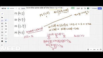 53.JEE MAIN STRAIGHT LINE ARIHANT The set of all possible values of θ in the interval (0, π) for whi