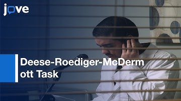 (DRM) Task:Simple Cognitive Paradigm-Investigating False Memories Lab-Preview