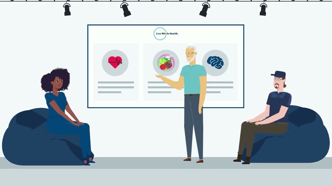 Health and Wellness Coaches - Your Health. Your Plan. Our Mission.