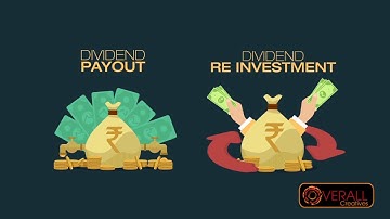 Animated Infographics