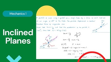 Inclined Planes (Edexcel IAL M1 5.2)