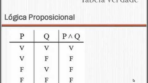 Lógica Aplicada a Computação