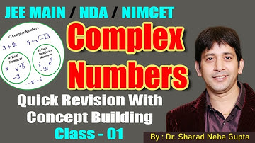 Complex Number - Quick Revision Class