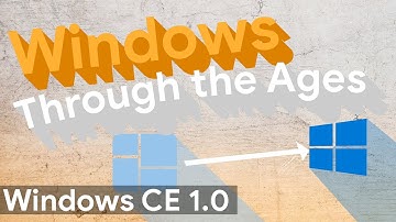 Windows CE 1.0 w/HP 320LX - Windows Through the Ages