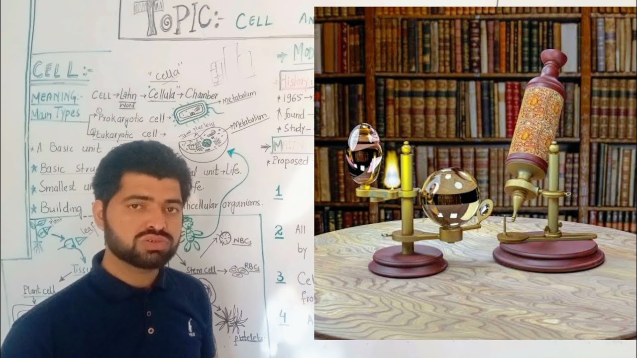 cell and Modern cell theory/ FSc Biology/ part 2/part 2 - YouTube