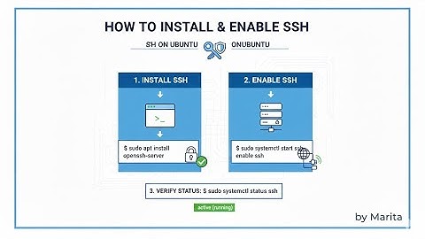 How to Enable SSH in Ubuntu Linux | Install openssh-server