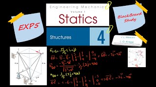 Chapter 4 : Sample problem 5