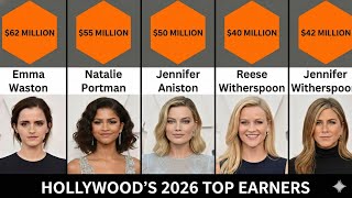 Top 50 Highest Paid Hollywood Actresses 2026 | Celebrity Top Earners