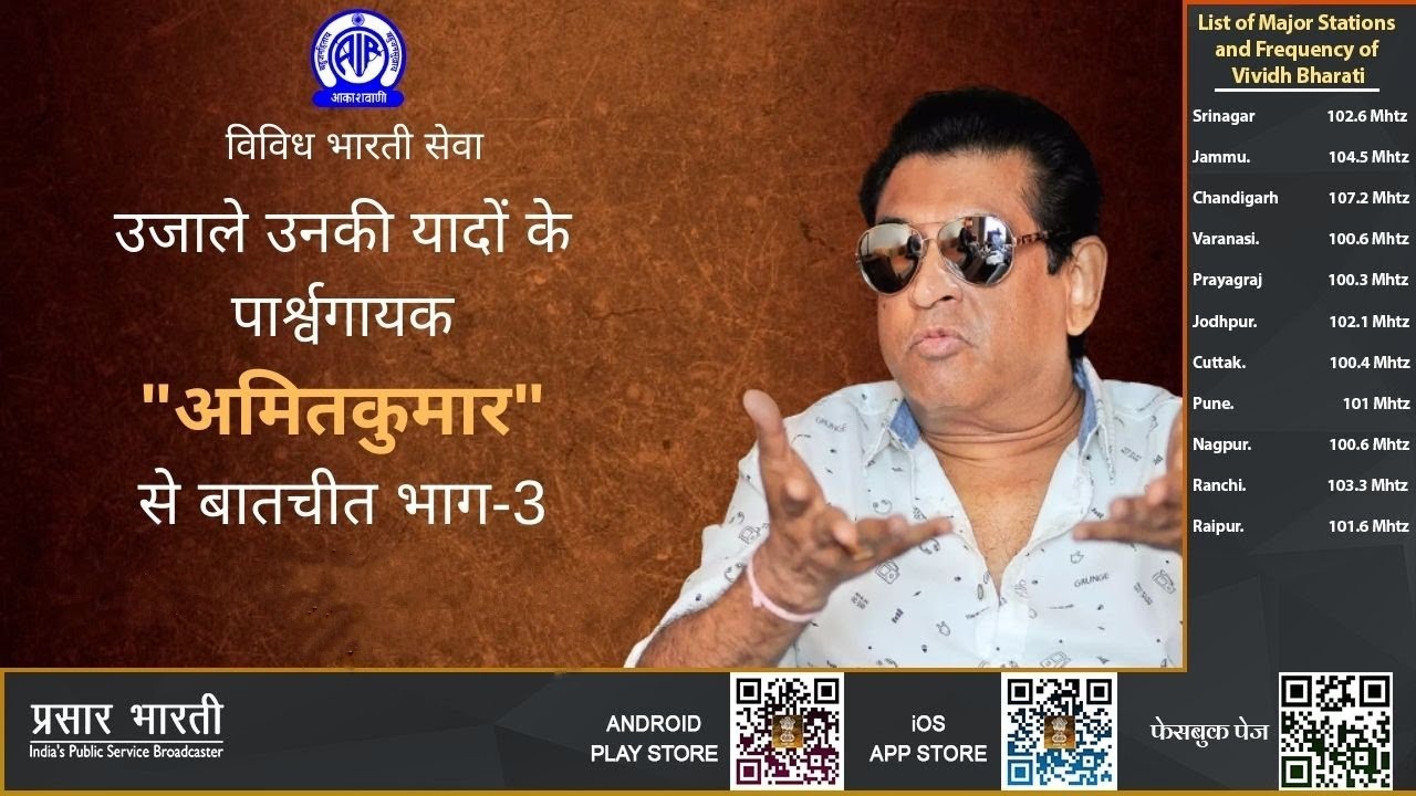 Ujale Unki Yaadon Ke: An Interview with Playback Singer Amit Kumar Part 3.