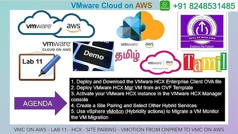 LAB 11 – HCX – SITE PAIRING – VMOTION FROM ONPREM TO VMC ON AWS - TAMIL