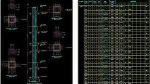 staad.pro advance connect edition overview of RCDC (column and beam)