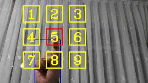 Hand Tracking with OpenCV