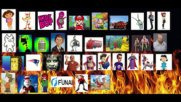 Worst Characters Hall of Shame (2018 Edition)