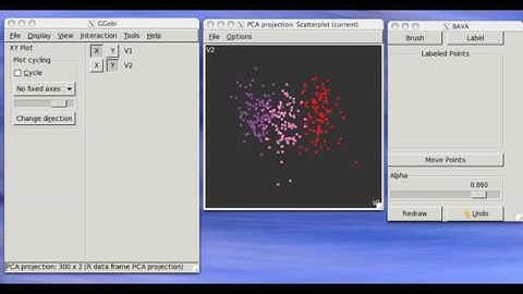 BaVA: Simulated Data