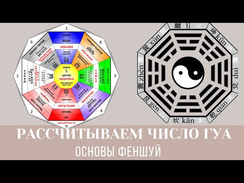 распределяем комнаты по принципу Феншуй | число Гуа