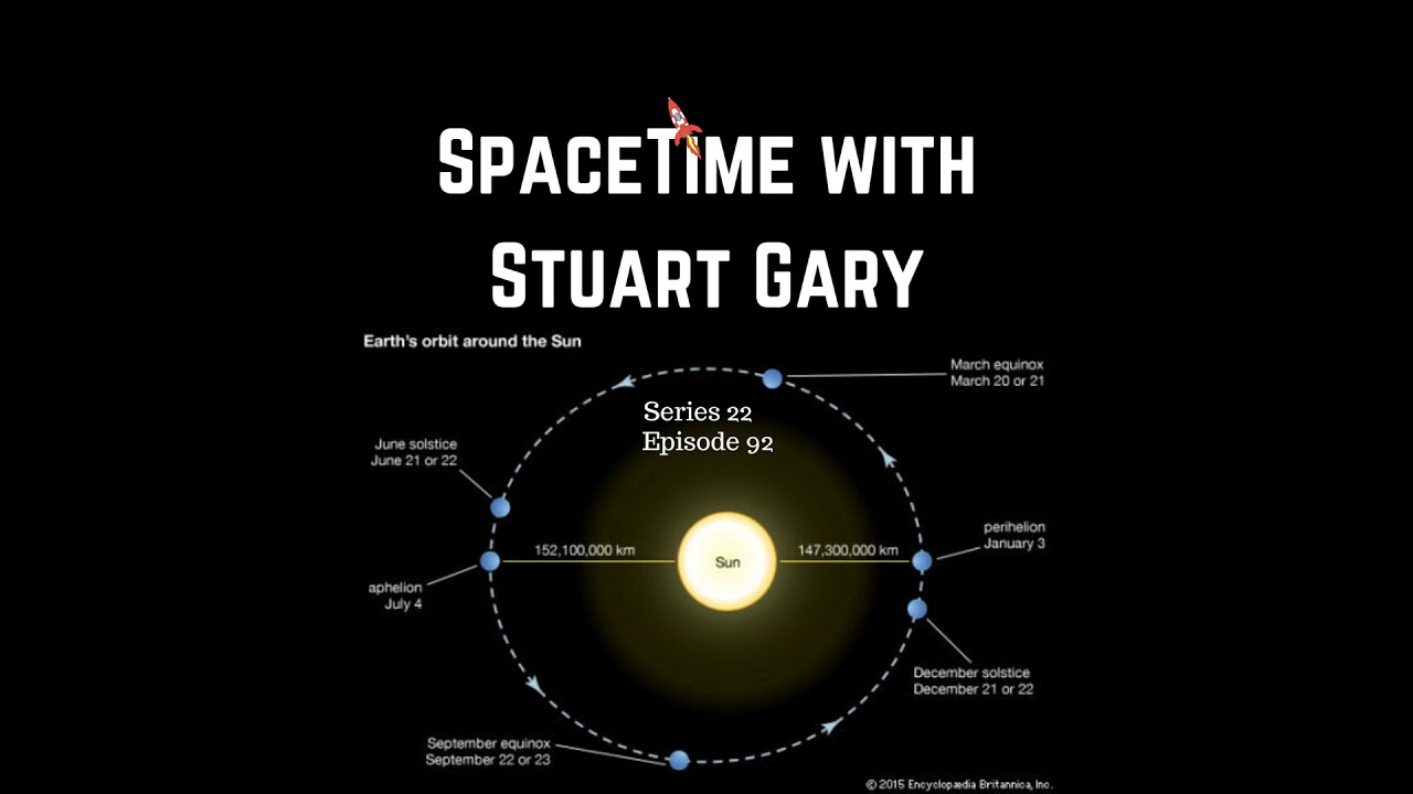 92: Neutrino's - A New Measurement