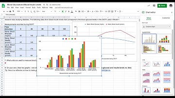 How to plot multiple data sets on a line graph in Google Sheets
