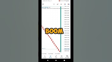 Trading spikes boom 1000 index