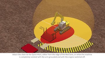 MGF | Trench Box Crabbing Animation | Safe System of Work