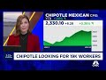 Chipotle beefs up benefits to attract Gen Z