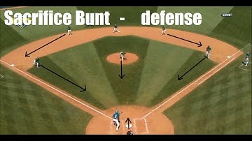 How to defend the Sacrifice Bunt with runner on 2nd. Clip from LLWS 2017