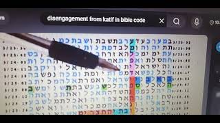 אסון ההינתקות  בקודים בתורה  הרב מתתיהו גלזרסון