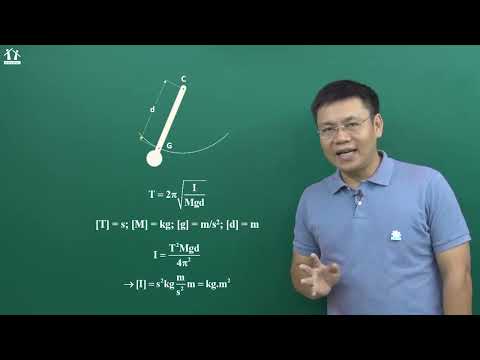 Video GPPAT2023 (VNUHCM) [BGHT] Câu hỏi ĐGNL môn vật lí phần... - youtube