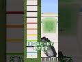 サルファーキューブの性質【マイクラ】