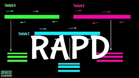 RAPD | Random Ampliﬁed Polymorphic DNA | RAPD Markers |