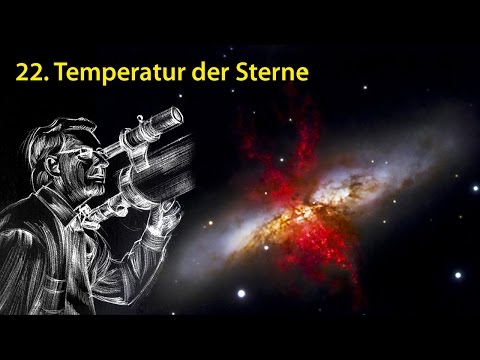 Video: Was ist die effektive Strahlungstemperatur?