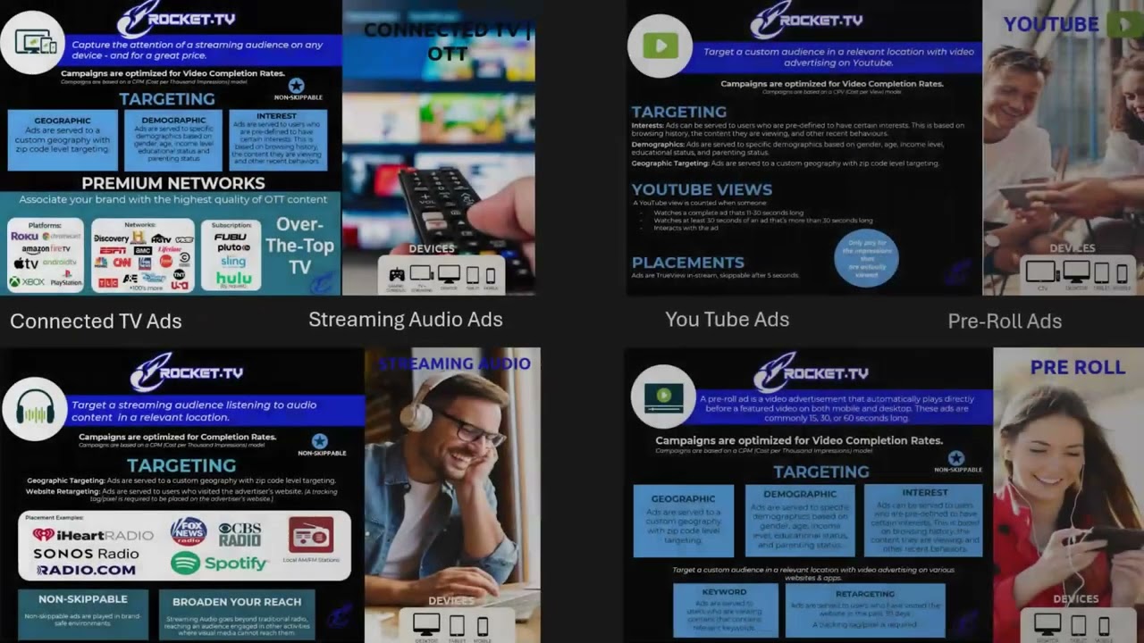 Rocket TV MBA - Marketing, Branding & Advertising