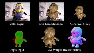 VolumeDeform: Real-time Volumetric Non-rigid Reconstruction - ECCV 2016