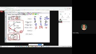 Celebrity AP Statistics - Probability Part 4: AND/OR together, Baye's Formula Profile