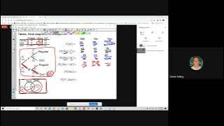 AP Statistics - Probability Part 4: AND/OR together, Baye's Formula