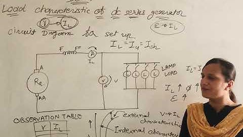 Load characteristic of DC series generator