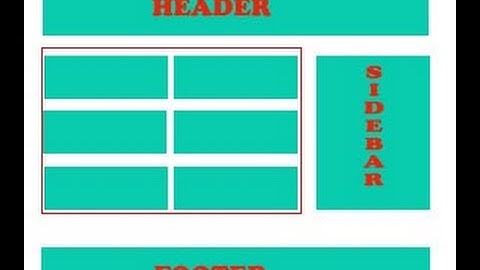 How to Create a Two-Column Post Homepage Blogspot