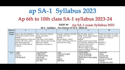 ap SA-1  Syllabus 2023 | Ap 6th to 10th class SA-1 syllabus 2023-24 | Ap SA-1 exam Syllabus 2023