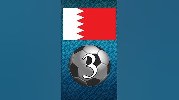 Guess The Flag Quiz Part-2 #ytshorts #youtubeshorts #shorts #shortvideo