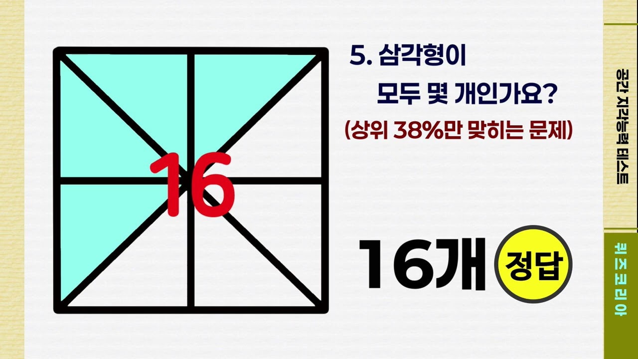 지각능력 상위 1%에 도전하세요. 삼각형이 모두 몇 개일까요?