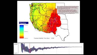 Power System Frequency Variation Simulation using a 10000-bus Synthetic Electric Grid Model