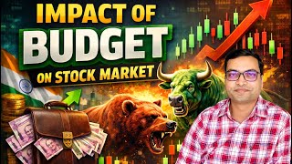 Impact of Budget on Stock Market