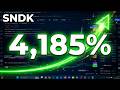 $SNDK: The AI Super Cycle Stock That Gained 4,185% (Is It Topped Out?)