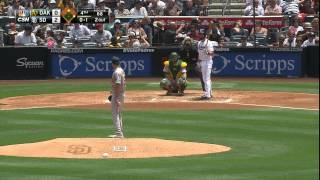 OAK AT SDN - June 16, 2015
