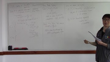 Part 2: Euiwoong Lee on "Sherali-Adams and Lasserre gap instances for CSPs"