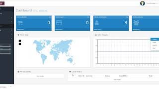 Backend Dashboard on Tailor Made Opencart Ecommerce Site by SiteAnts com screenshot 4