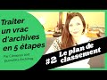 Traiter un vrac darchives en 5 tapes 2 le plan de classement