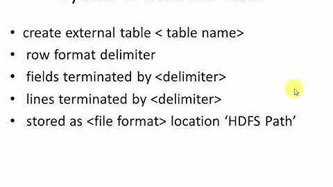 Simple Syntax for Managed Tables and External Tables in HIVE