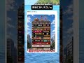 普通にありえないw #shorts #おもしろ #おもしろ動画 #面白集 #すごい #twitter #tiktok #おすすめ